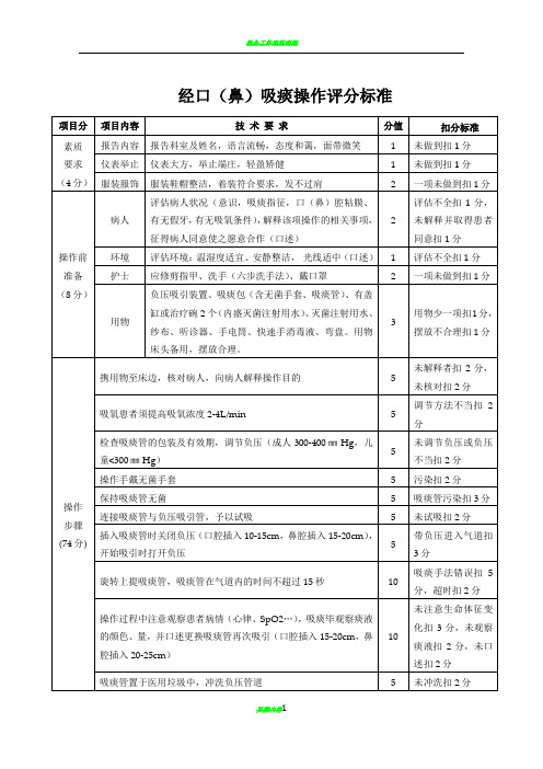 经口鼻吸痰操作标准、相关知识、流程图