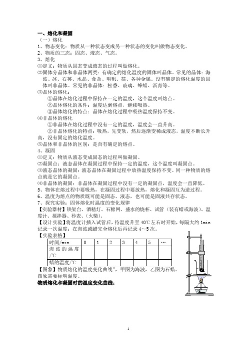 初中物理物态变化