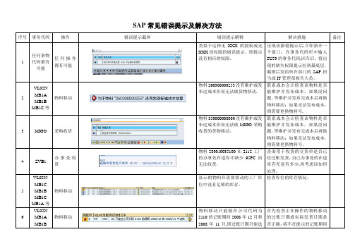 SAP常见错误提示及解决方法【范本模板】