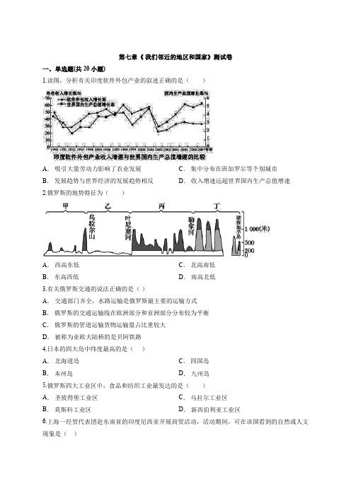 2020年初中地理人教版七年级下学期第七章《 我们邻近的地区和国家》测试卷