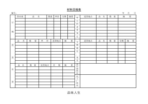 材料日报表.doc