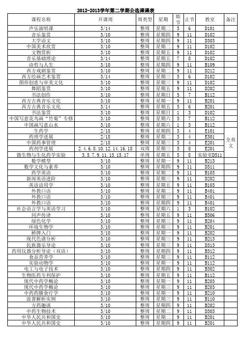 河南科技大学2012-2013第二学期公选课课表