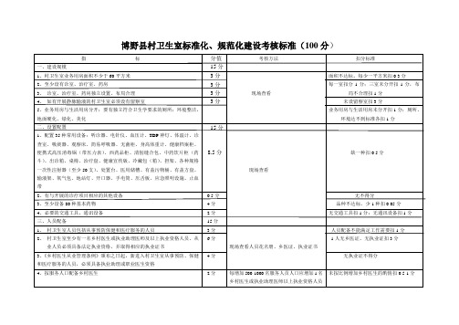 村卫生室标准化规范化建设考核标准