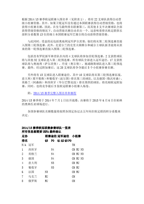 2014-15赛季欧冠完整入围名单和赛程