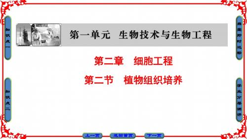 2018中图版高中生物选修三1.2.2《植物组织培养》PPT课件