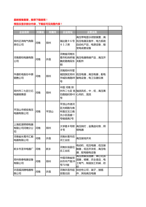 新版河南省高压电器工商企业公司商家名录名单联系方式大全222家