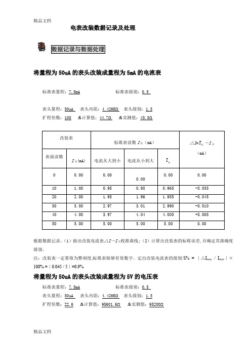 (整理)电表改装数据处理