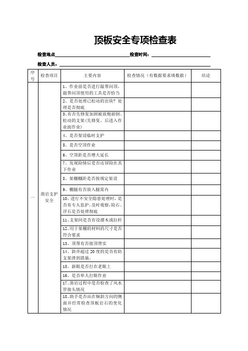 顶板安全专项检查表