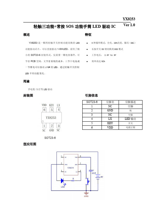 YX8253