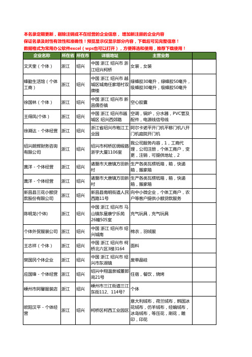 新版浙江省绍兴个体工商企业公司商家名录名单联系方式大全47家