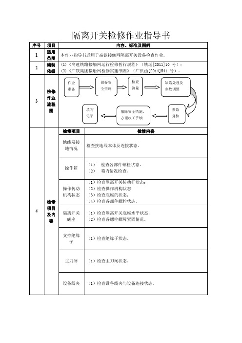 高速铁路接触网隔离开关作业指导书(斯第华)