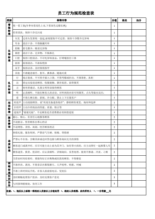 员工行为规范检查表(完整版)