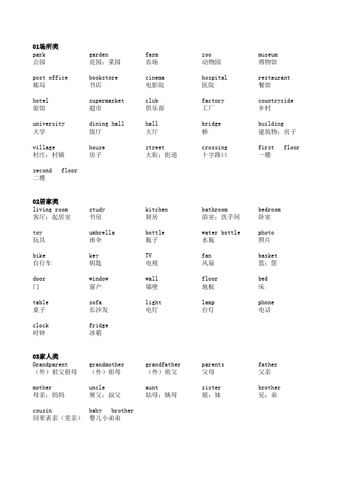 儿童必学英语单词分类