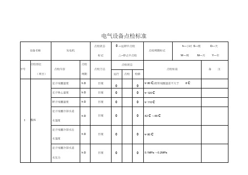 火力发电厂电气设备点检标准规定