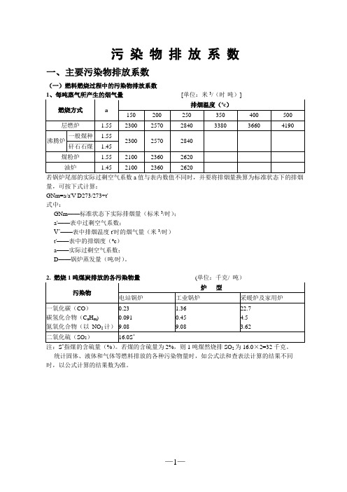 污染物排放系数