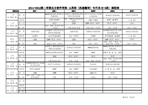 02-2011-2012学年第二学期-总课表xls