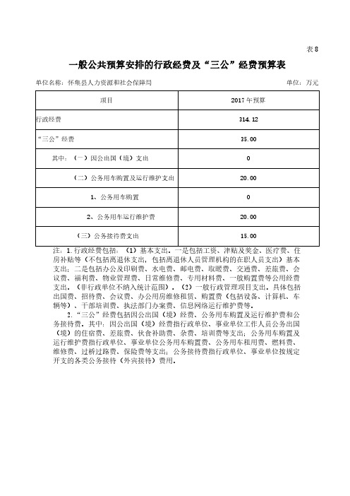 一般公共预算安排的行政经费及三公经费预算表