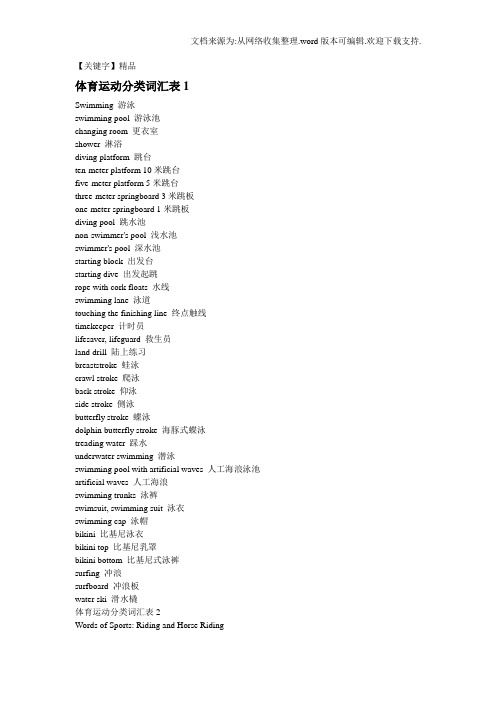 【精品】体育运动英文分类词汇