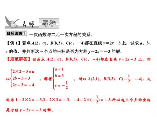 2019精选教育年秋八年级数学沪科版上册课件：第12章 12.3 一次函数与二元一次方程 (共14张PPT).ppt