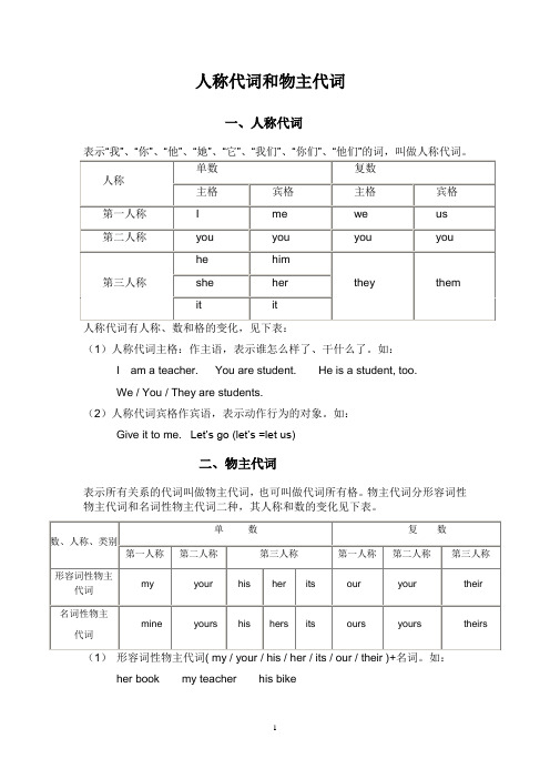 英语中人称代词和物主代词的表格