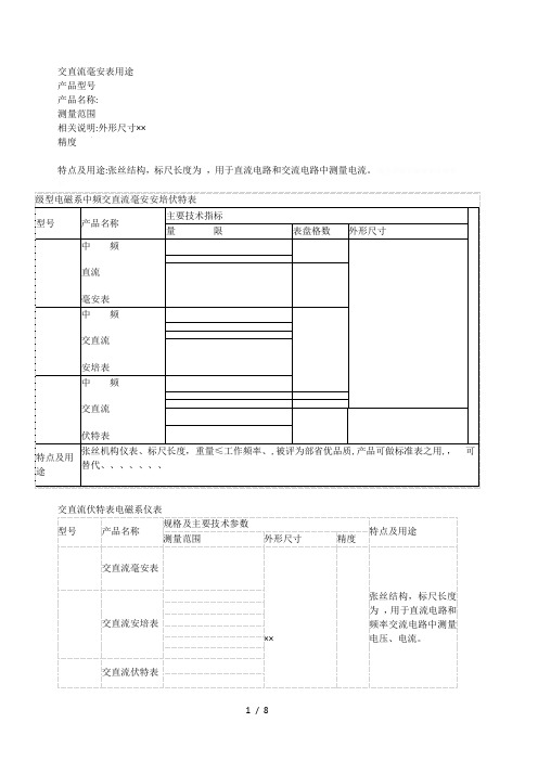 d61ma交直流毫安表用途