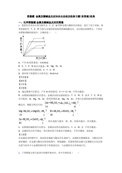 图像题 金属及酸碱盐反应知识点总结及经典习题(含答案)经典