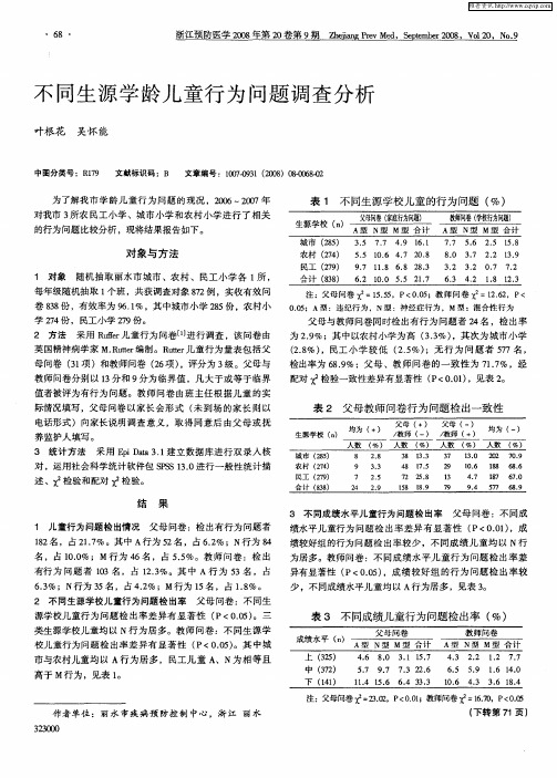 不同生源学龄儿童行为问题调查分析