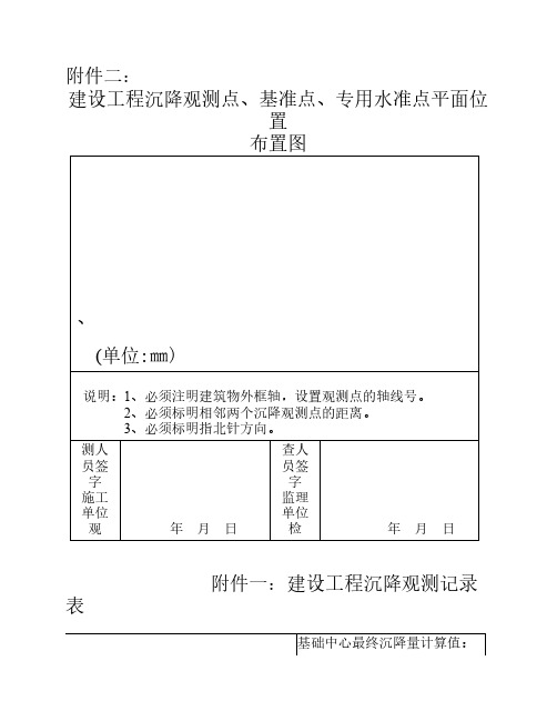 建设工程沉降观测点平面布置图