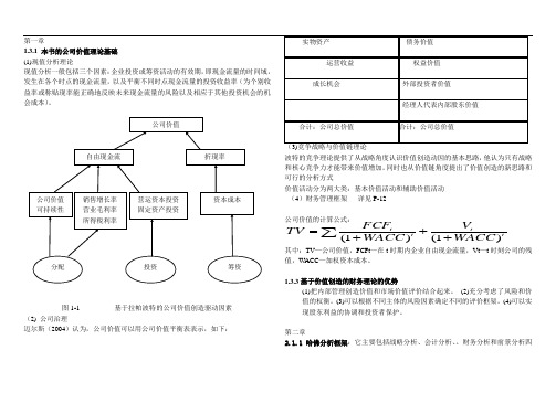 《中级财务管理——杨丹主编》考点复习笔记总结