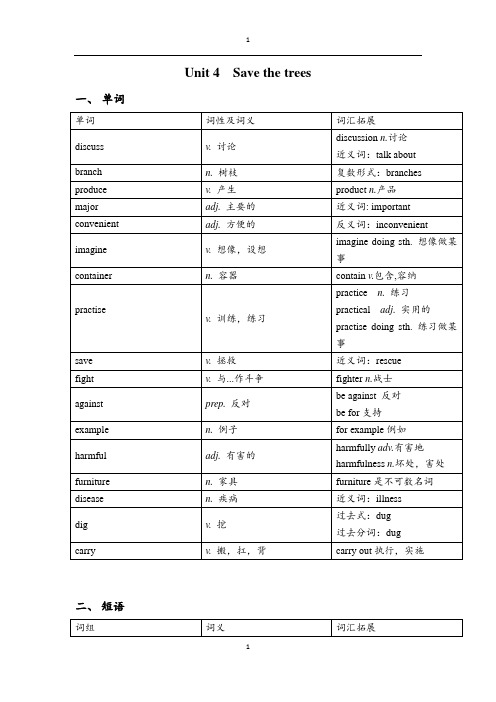 (完整word版)深圳牛津七年级下Unit4知识点归纳练习