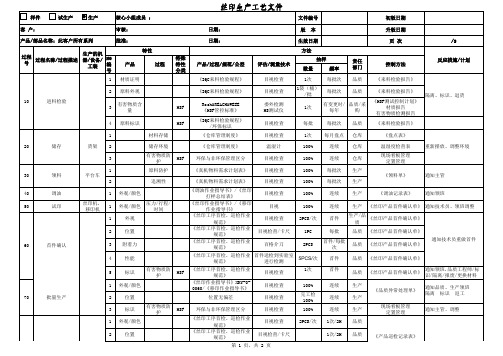 丝印生产工艺文件、QC工程图