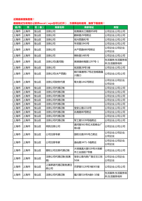 2020新版上海市上海市宝山区注册公司工商企业公司商家名录名单黄页联系方式电话大全38家