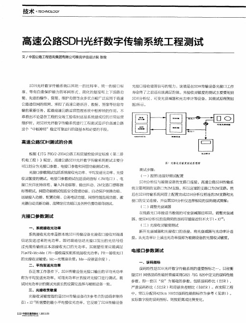 高速公路SDH光纤数字传输系统工程测试