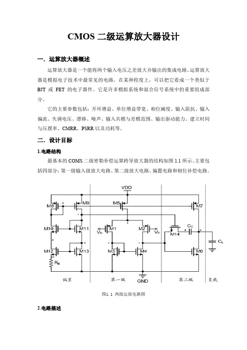 Hspice二级运放仿真设计