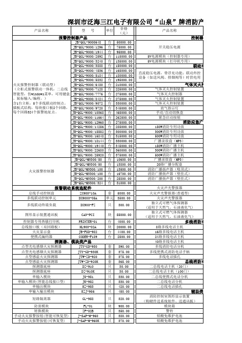 火灾报警设备-11、泛海三江