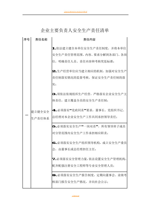 企业主要负责人安全生产责任清单