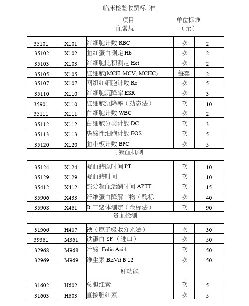 临床检验收费标准