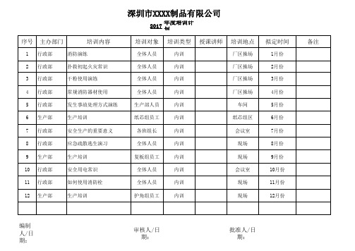 2017年度培训计划