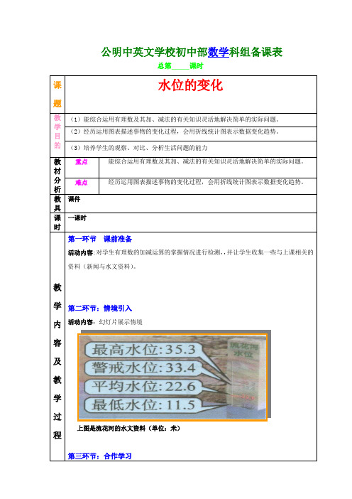 水位的变化Microsoft Word 文档