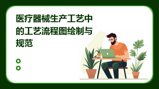 医疗器械生产工艺中的工艺流程图绘制与规范