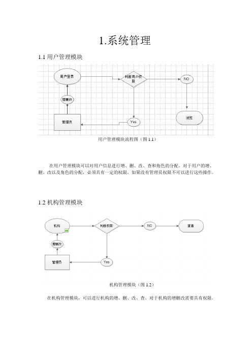 系统管理需求说明书