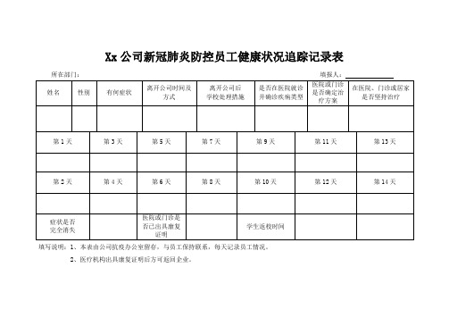 xx公司新冠肺炎防控企业职工健康状况追踪记录表