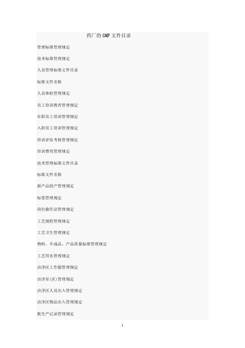 药厂的GMP文件目录