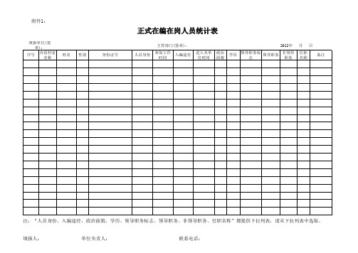 在编在岗统计表