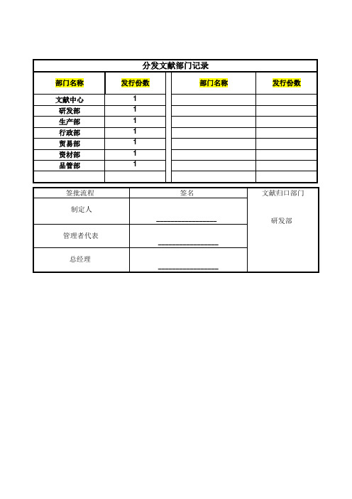 非无菌类包装验证规范