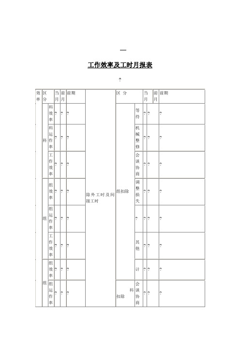 工作效率及工时月报表