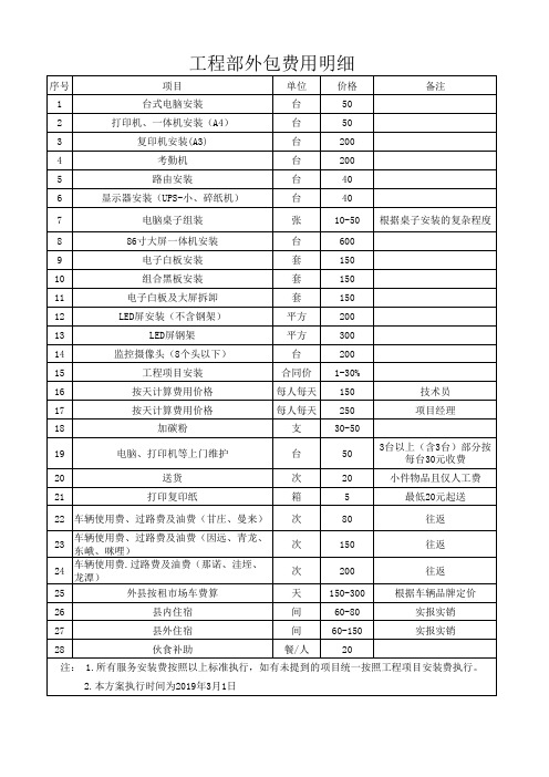 工程部人工服务收费标准