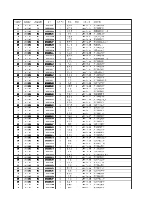 学生信息