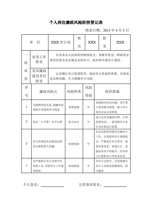 审计个人岗位廉政风险防控登记表