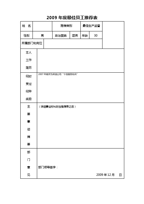 中海油最佳生产监督事迹材料